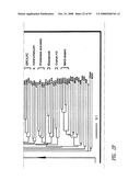 G PROTEIN COUPLED RECEPTORS AND USES THEREOF diagram and image