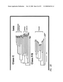 G PROTEIN COUPLED RECEPTORS AND USES THEREOF diagram and image