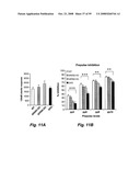 G PROTEIN COUPLED RECEPTORS AND USES THEREOF diagram and image