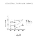 G PROTEIN COUPLED RECEPTORS AND USES THEREOF diagram and image