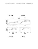 G PROTEIN COUPLED RECEPTORS AND USES THEREOF diagram and image