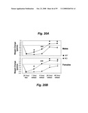 G PROTEIN COUPLED RECEPTORS AND USES THEREOF diagram and image