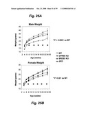 G PROTEIN COUPLED RECEPTORS AND USES THEREOF diagram and image