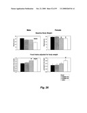 G PROTEIN COUPLED RECEPTORS AND USES THEREOF diagram and image