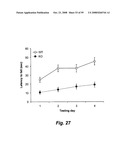 G PROTEIN COUPLED RECEPTORS AND USES THEREOF diagram and image