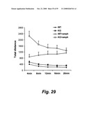 G PROTEIN COUPLED RECEPTORS AND USES THEREOF diagram and image