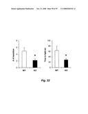 G PROTEIN COUPLED RECEPTORS AND USES THEREOF diagram and image