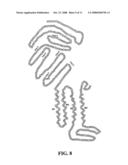 Polynucleotides Encoding Acetylcholine-Gated Chloride Channel Subunits of Caenorhabditis Elegans diagram and image