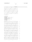 Polynucleotides Encoding Acetylcholine-Gated Chloride Channel Subunits of Caenorhabditis Elegans diagram and image