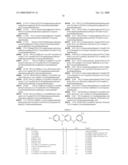 COMPOSITIONS AND METHODS FOR INHIBITION OF THE JAK PATHWAY diagram and image