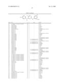 COMPOSITIONS AND METHODS FOR INHIBITION OF THE JAK PATHWAY diagram and image