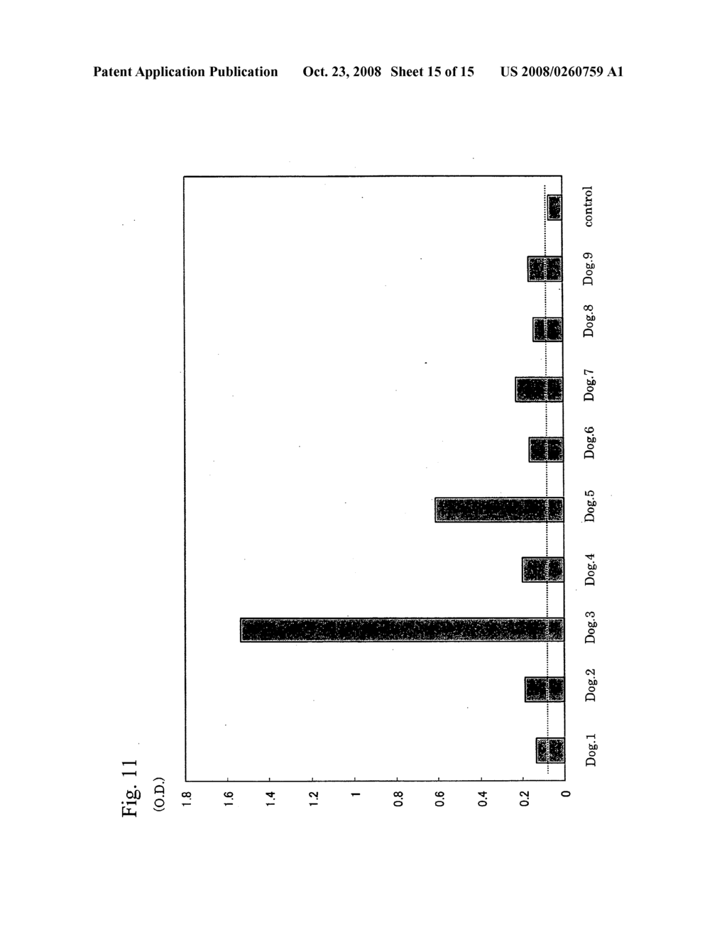 Novel Mite Allergen - diagram, schematic, and image 16