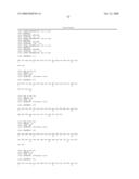 REPLIKIN PEPTIDES AND USES THEREOF diagram and image