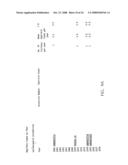 REPLIKIN PEPTIDES AND USES THEREOF diagram and image