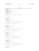 REPLIKIN PEPTIDES AND USES THEREOF diagram and image