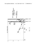 REPLIKIN PEPTIDES AND USES THEREOF diagram and image