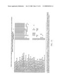 REPLIKIN PEPTIDES AND USES THEREOF diagram and image