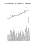 REPLIKIN PEPTIDES AND USES THEREOF diagram and image