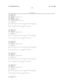 REPLIKIN PEPTIDES AND USES THEREOF diagram and image