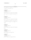 REPLIKIN PEPTIDES AND USES THEREOF diagram and image