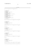 REPLIKIN PEPTIDES AND USES THEREOF diagram and image