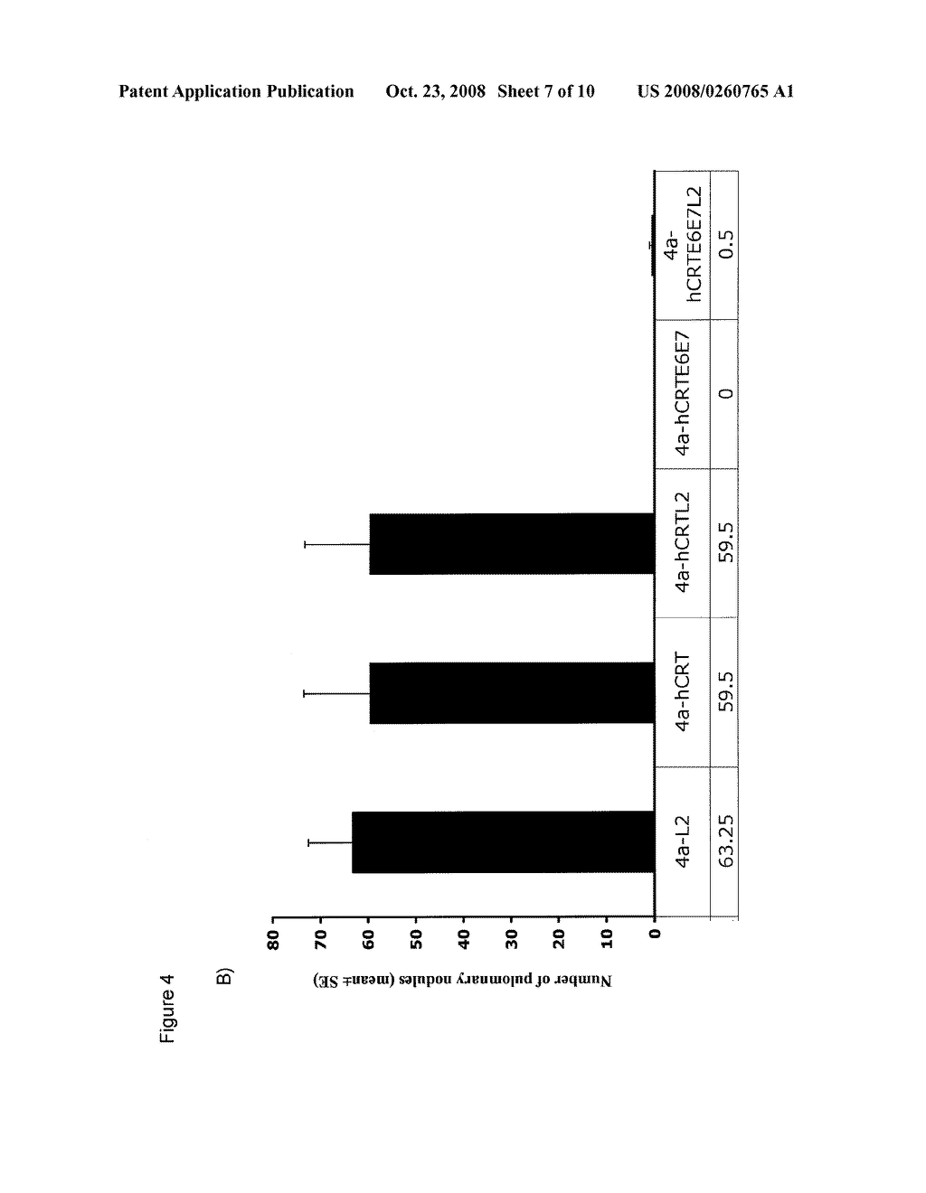 HPV DNA Vaccines and Methods of Use Thereof - diagram, schematic, and image 08