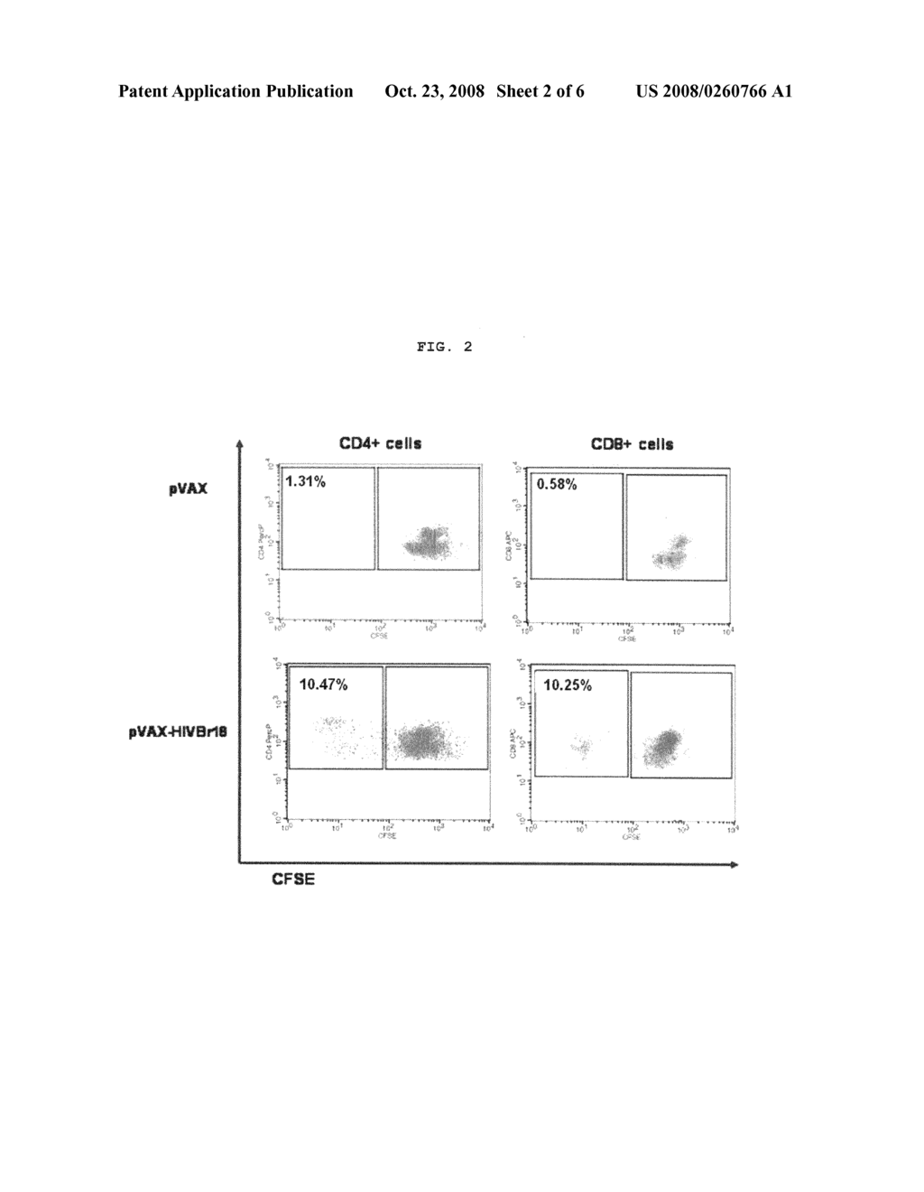 Epitopes, combined epitopes, use of epitopes or their combination, composition, uses of the composition, anti-HIV-1 prophylactic vaccines, therapeutic vaccines, method for the identification of epitopes and methods for treatment and prevention - diagram, schematic, and image 03