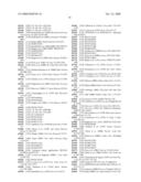 Polypeptides for Oligomeric Assembly of Antigens diagram and image