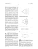 Use of Tellurium Compounds as Adjuvants diagram and image