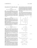 Use of Tellurium Compounds as Adjuvants diagram and image