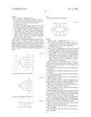 Use of Tellurium Compounds as Adjuvants diagram and image