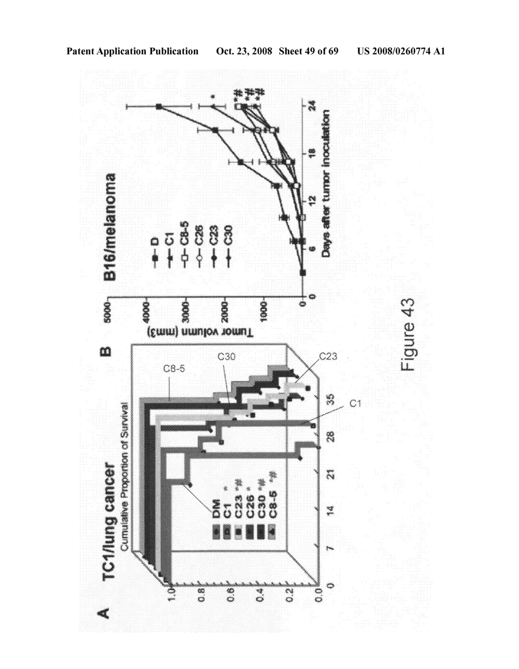 Alpha-galactosyl ceramide analogs and their use as immunotherapies - diagram, schematic, and image 50