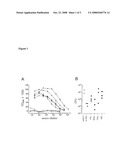 Preparation of Salmonella Broad-Spectrum Vaccines diagram and image