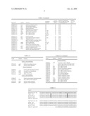 Preparation of Salmonella Broad-Spectrum Vaccines diagram and image