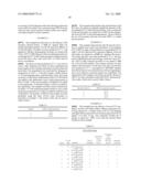 USE OF A PCV2 IMMUNOGENIC COMPOSITION FOR LESSENING CLINICAL SYMPTOMS IN PIGS diagram and image