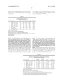 USE OF A PCV2 IMMUNOGENIC COMPOSITION FOR LESSENING CLINICAL SYMPTOMS IN PIGS diagram and image