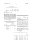 USE OF A PCV2 IMMUNOGENIC COMPOSITION FOR LESSENING CLINICAL SYMPTOMS IN PIGS diagram and image