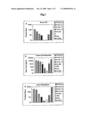 PROTEOSOME INFLUENZA VACCINE diagram and image