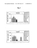 PROTEOSOME INFLUENZA VACCINE diagram and image