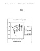 PROTEOSOME INFLUENZA VACCINE diagram and image