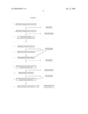 PROTEOSOME INFLUENZA VACCINE diagram and image