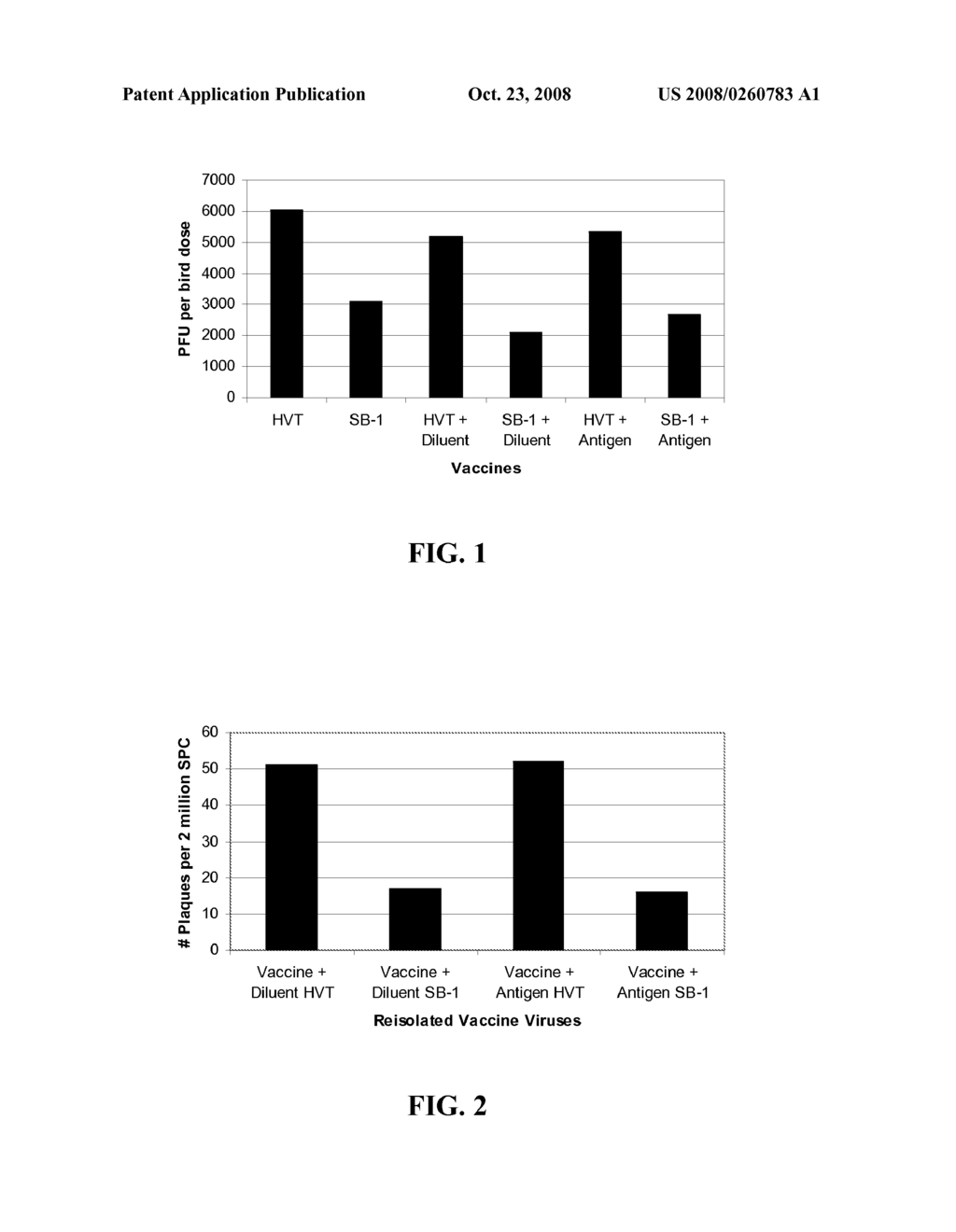 COMPOSITION AND METHOD FOR CONTROLLING INTESTINAL PATHOGENIC ORGANISMS - diagram, schematic, and image 02