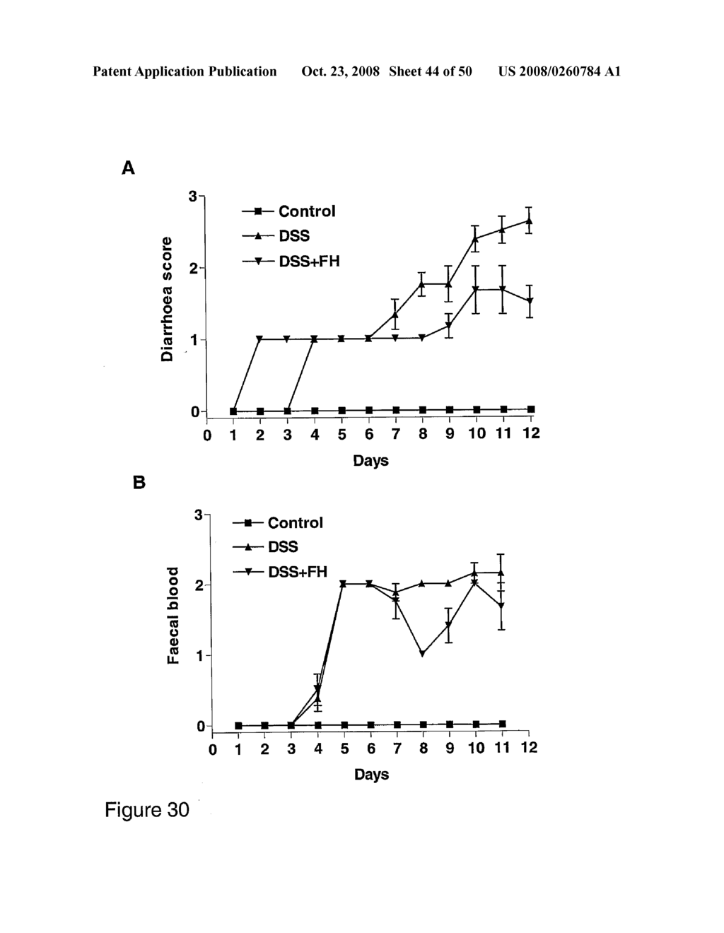 Compositions and Methods for Modulating an Immune Response - diagram, schematic, and image 45