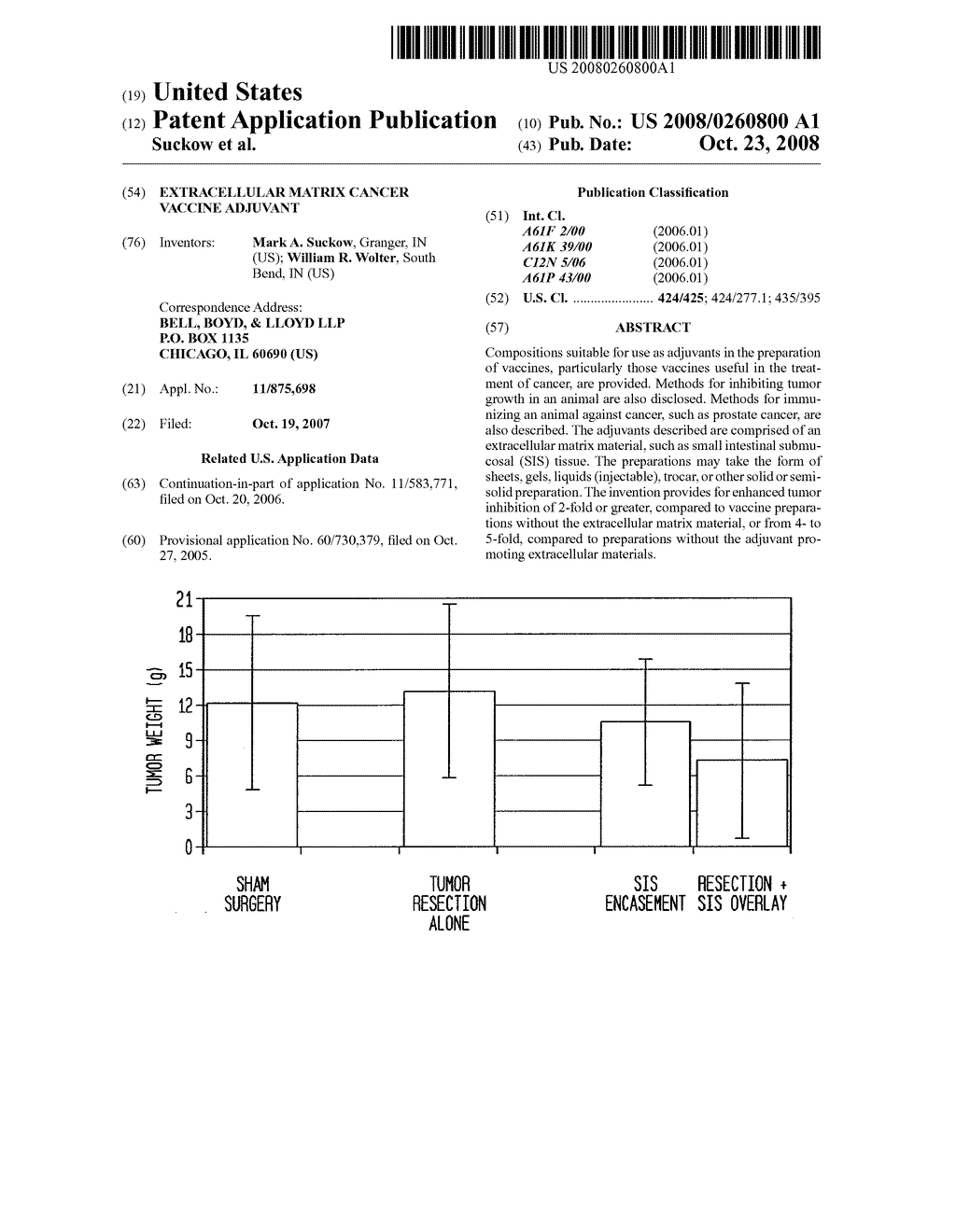 EXTRACELLULAR MATRIX CANCER VACCINE ADJUVANT - diagram, schematic, and image 01