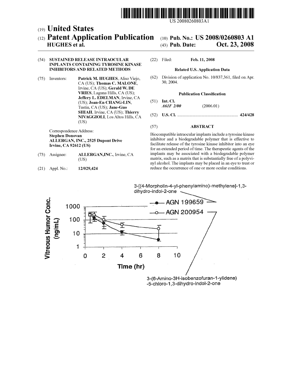 SUSTAINED RELEASE INTRAOCULAR INPLANTS CONTAINING TYROSINE KINASE INHIBITORS AND RELATED METHODS - diagram, schematic, and image 01