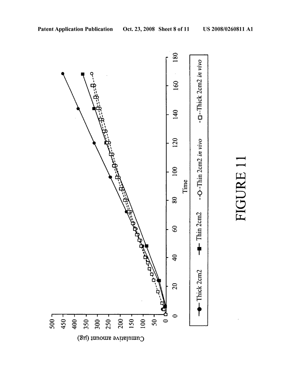 Transdermal delivery systems - diagram, schematic, and image 09