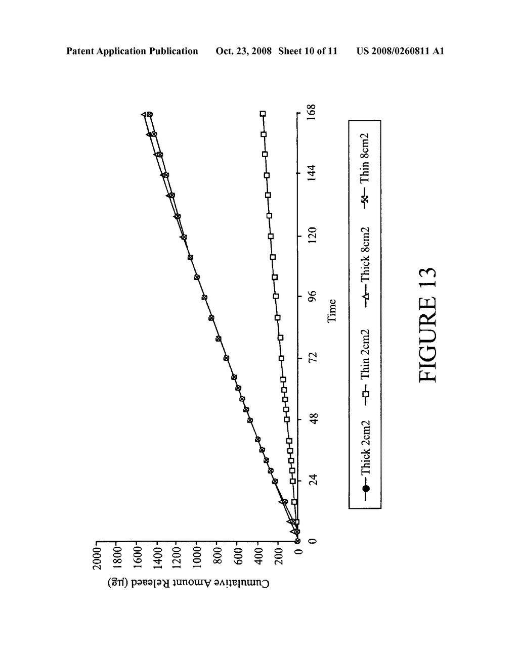 Transdermal delivery systems - diagram, schematic, and image 11