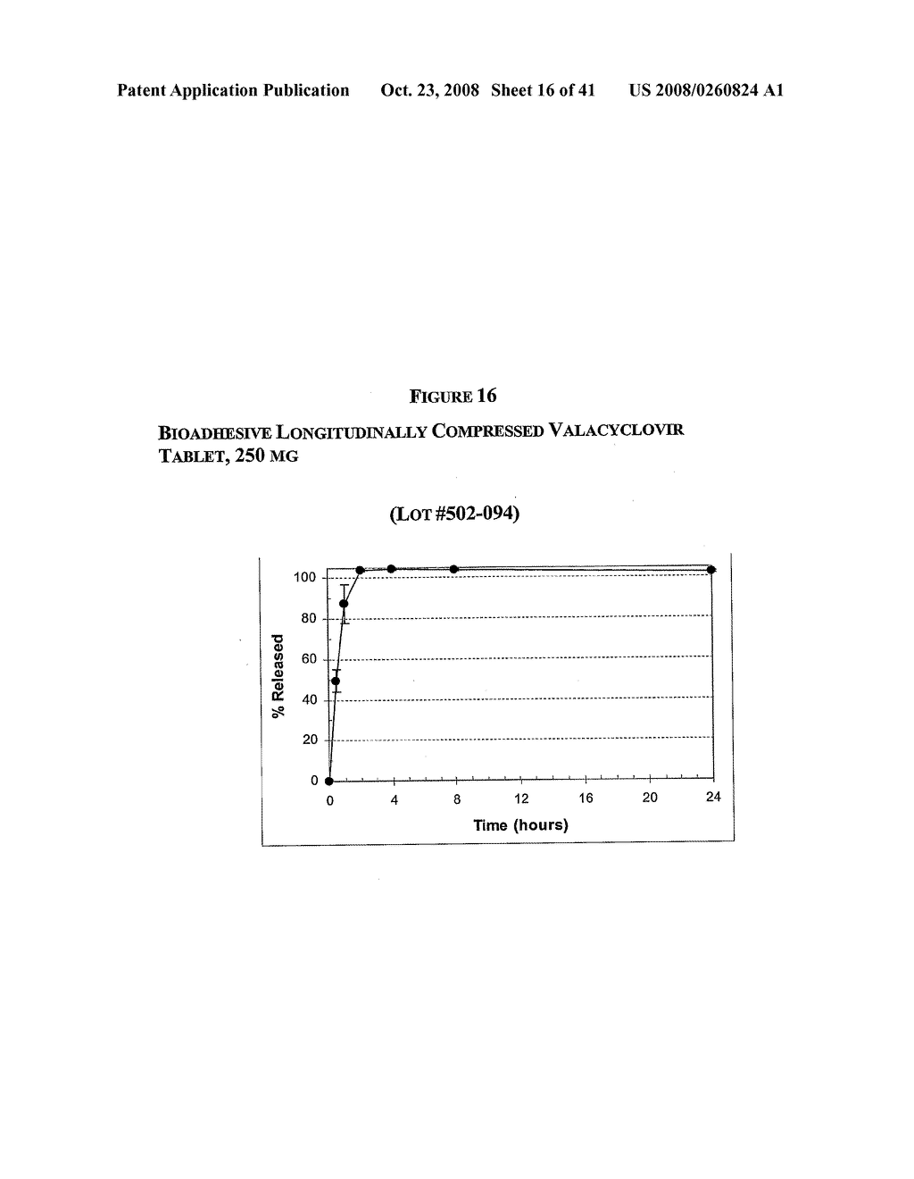 Bioadhesive Rate-Controlled Oral Dosage Formulations - diagram, schematic, and image 17