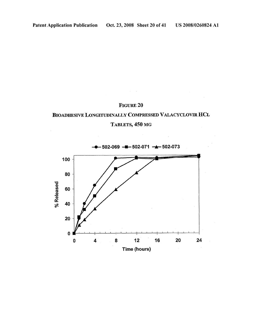 Bioadhesive Rate-Controlled Oral Dosage Formulations - diagram, schematic, and image 21