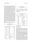 SUSTAINED RELEASE INTRAOCULAR IMPLANTS AND METHODS FOR PREVENTING RETINAL DYSFUNCTION diagram and image